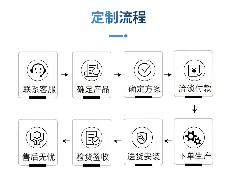 无人机方舱